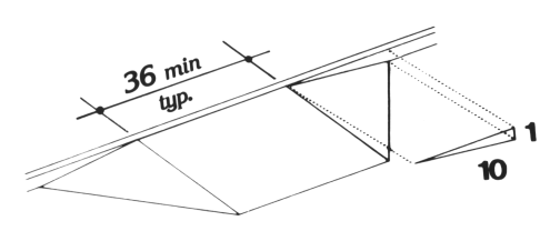 A built-up curb ramp extends outward from the curb and slopes to the ground surface. The sides must also be tapered from the ramp surface to the ground, with a maximum slope of 1:10, so that there are no drop-offs along the edges.
