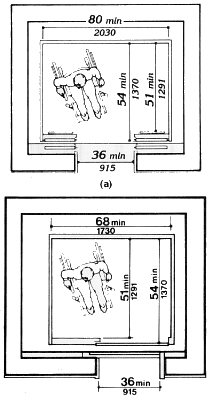 Minimum Dimensions of Elevator Cars
