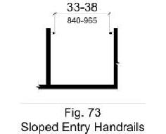 Figure 73 is an elevation drawing of a sloped entry with handrails on both sides that provide a clear width of 33 inches minimum and 38 inches maximum.