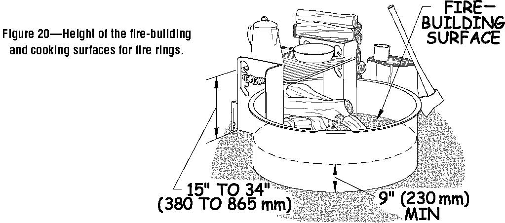 Line drawing of a manufactured steel fire ring with an adjustable height grill