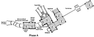 Plan view of Phase A of
project