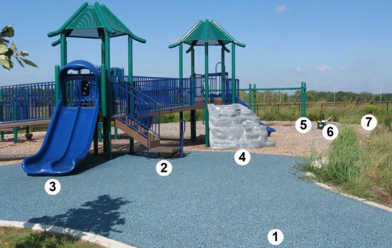  A playground has seven numbered locations from the entrance to the composite structure and ground level activities.