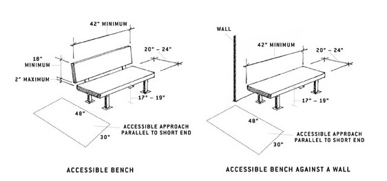 illustration of freestanding accessible bench and accessible bench against a wall