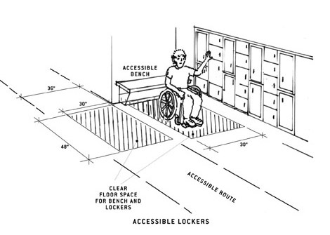 illustration of accessible lockers