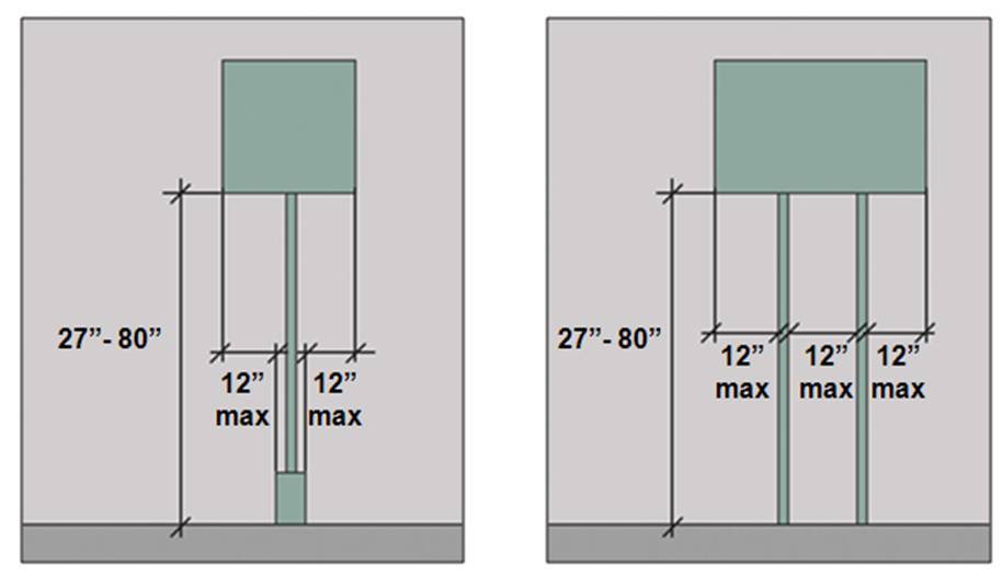 Post-mounted objects with leading edges 27 inches to 80 inches high protruding
12 inches maximum from post or pylon; second image shows object on two posts
with same protrusion limits and 12 inches maximum distance between
posts