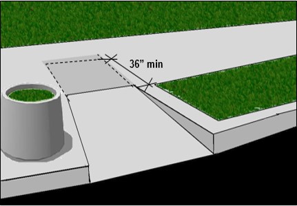 Curb ramp with returned sides with planter on one side and grass strip o the other and a top landing at least 36 inches long