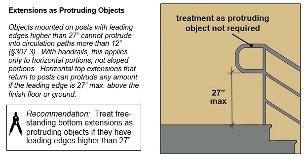 Top horizontal handrail extension with P-shaped return to post; bottom
edge of return is 27 inches high maximum. Notes: treatment as protruding object
not required. Objects mounted on posts with leading edges higher than
27 inches cannot protrude into circulation paths more than 12 inches (§307.3). With
handrails, this applies only to horizontal portions, not sloped
portions. Horizontal top extensions that return to posts can protrude
any amount if the leading edge is 27 inches maximum above the finish floor or
ground. Recommendation: Treat free-standing bottom extensions as
protruding objects if they have leading edges higher than
27 inches.