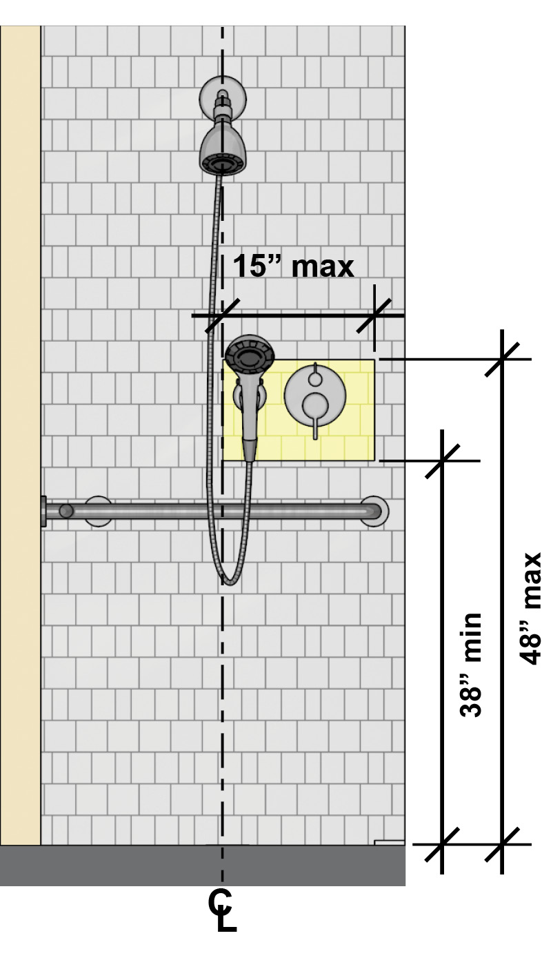 Controls and shower spray unit located on a side wall 38 inches min. and 48 inches max. above the floor and 15 inches max. from the centerline of the seat. A grab bar extends across the control wall below the controls and shower spray unit.