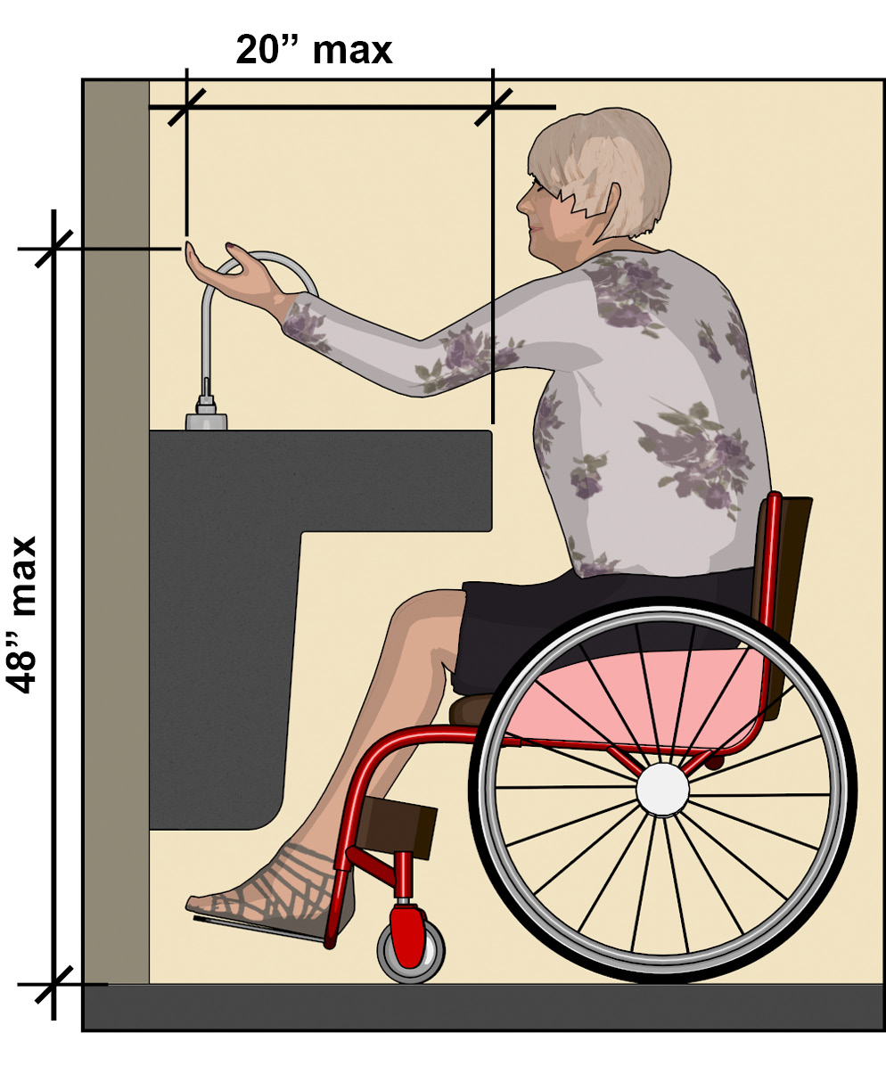 Side view of person using a wheelchair positioned for a forward approach at a sink and reaching over countertop.  Dimensions show 48 inches maximum reach height above obstruction (counter) if reach depth is 20 inches maximum.