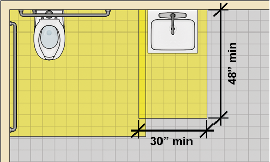 Water closet with lavatory next to it. Lavatory has clear floor space 30 inches min. by 48 inches for a forward approach. The lavatory does not overlap the water closet clearance, but a portion of the lavatory clearance does.