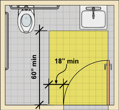 Toilet room with a water closet and an adjacent lavatory. A door opposite the lavatory swings in. The door maneuvering clearance is 60 inches deep and abuts the lavatory. A strike-side clearance 18 inches minimum is required on the latch side of the door.
