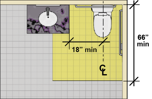 Plan view of water closet and adjacent lavatory. The lavatory is 18 inches min. from the water closet centerline and overlaps a portion of the water closet clearance which is 66 inches deep min.