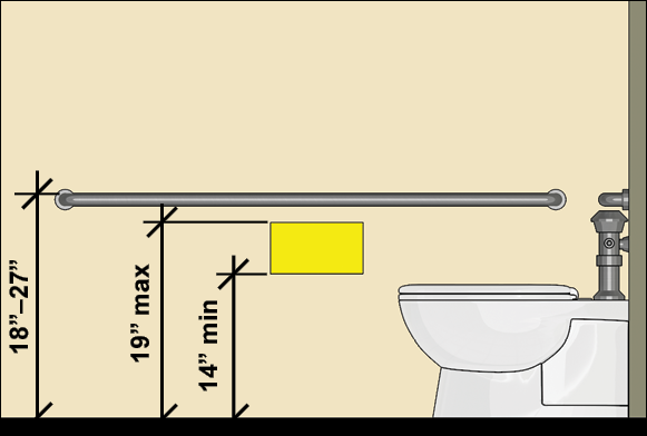 Children’s water closet shown from the side with a side grab bar 18 inches to 27 inches high and a toilet paper dispenser height 14 inches minimum to 19 inches maximum