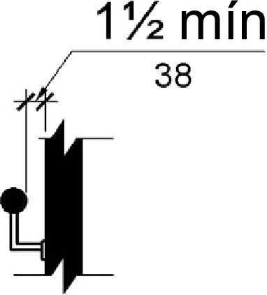 Se muestra que el espacio libre entre el pasamanos y la pared es de 11/2 pulgadas (38 mm) como mínimo