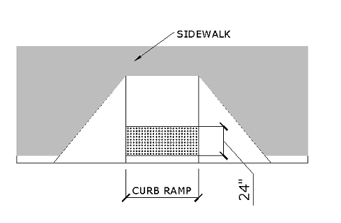 Illustration of a curb ramp that exhibits directionality to the crosswalk and the sidewalk, while complying with warping and cross slope requirements.