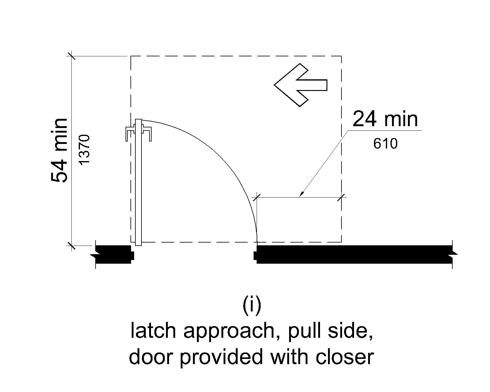 (i) Maneuvering space on the pull side extends 24 inches (915 mm) minimum beyond the latch side of the door and 54 inches (1525 mm) minimum perpendicular to the doorway if the door has both a closer and a latch.