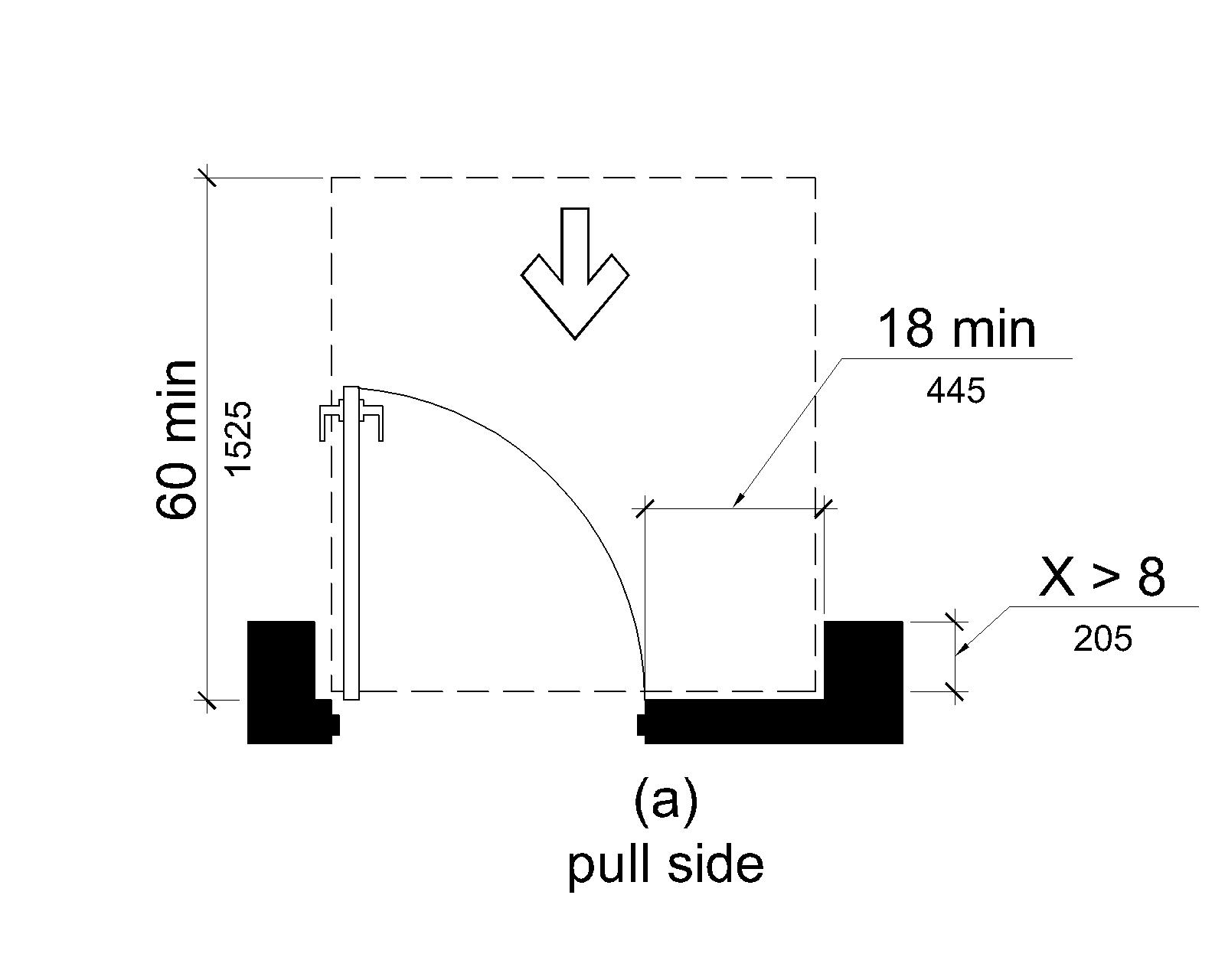 (a) Maneuvering space on the pull side extends 18 inches (455 mm) minimum beyond the latch side of the door and 60 inches (1525 mm) minimum perpendicular to the plane of the doorway.