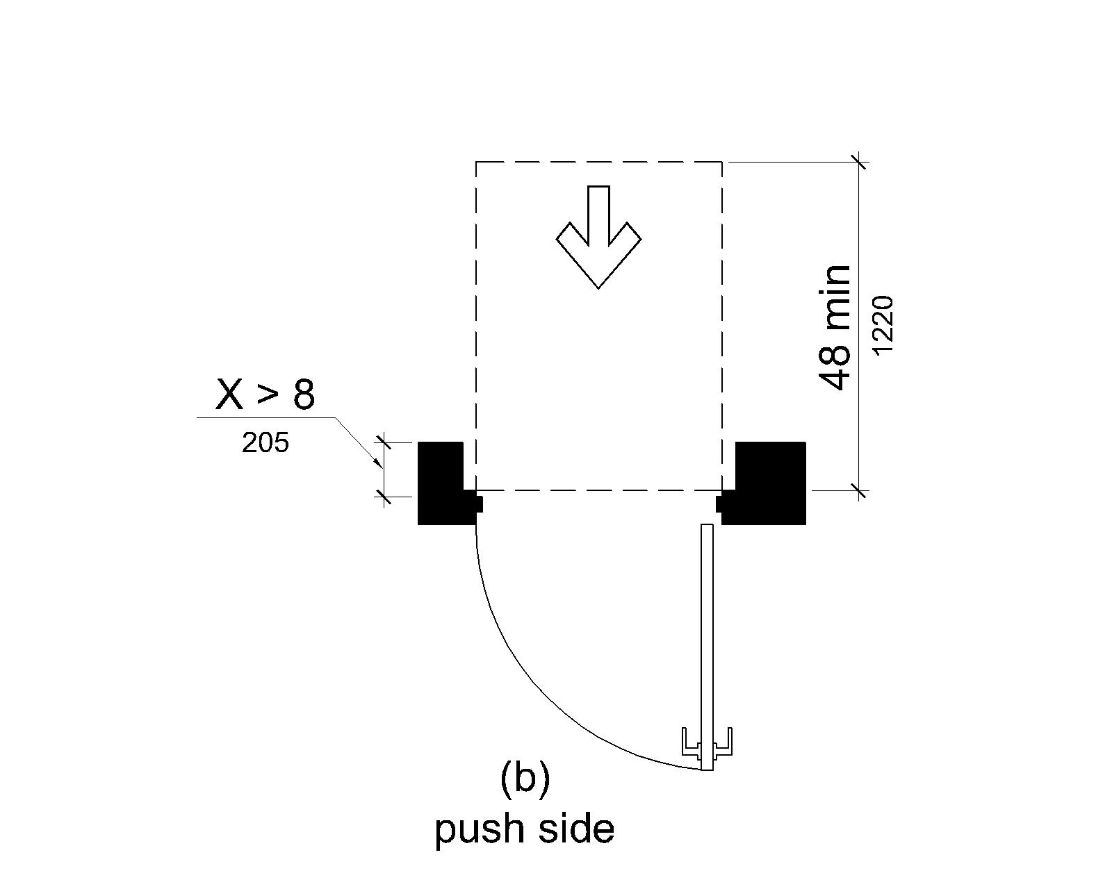 (b) On the push side of doors not equipped with a closer or latch, the maneuvering space is the same width as the door opening and extends 48 inches (1220 mm) minimum perpendicular to the plane of the doorway.