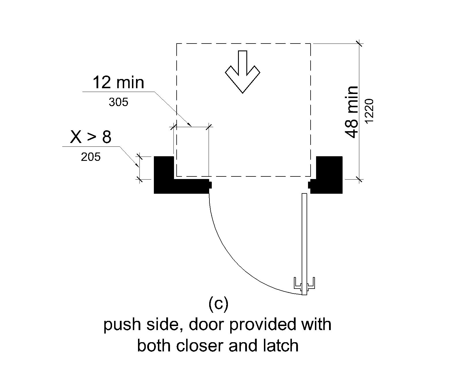 (c) At doors equipped with both a closer and a latch, the maneuvering space extends 12 inches (305 mm) minimum beyond the latch side of the door and 48 inches (1220 mm) minimum measured perpendicular to the plane of the doorway.