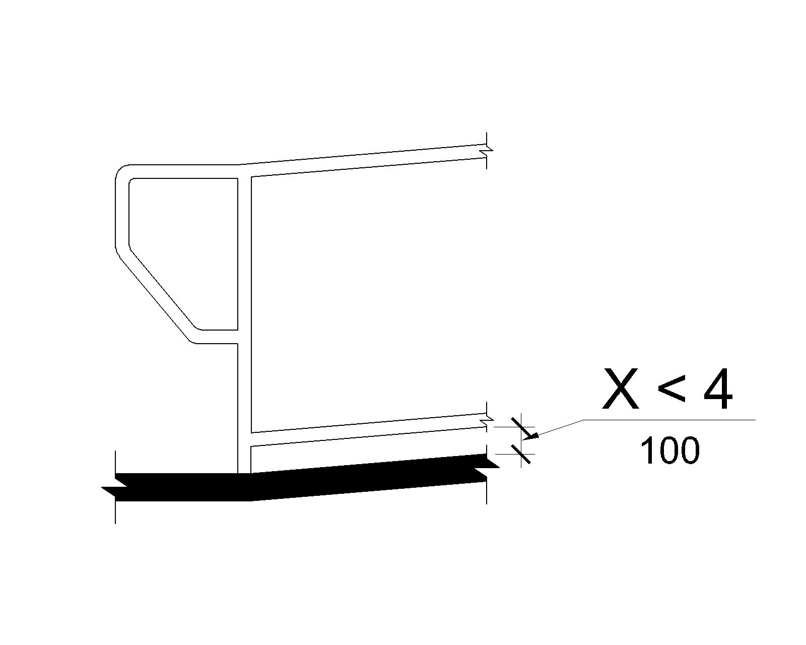 An elevation drawing showing a vertical clearance of less than 4 inches (100 mm) between the ramp surface and the bottom edge of a horizontal rail.