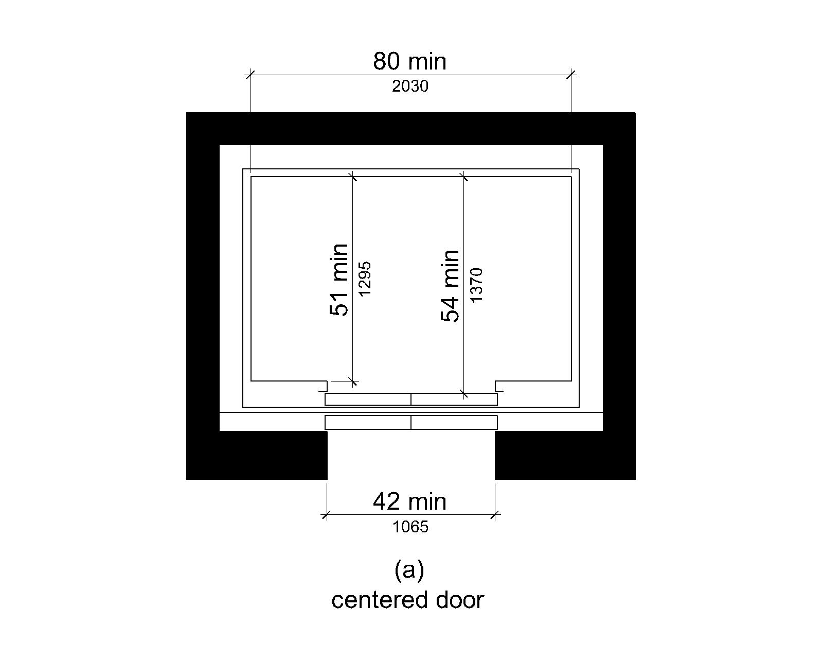 Figure (a) shows an elevator car with a centered door. The door clear width is 42 inches (1065 mm) minimum and the car width measured side to side is 80 inches (2030 mm) minimum. The car depth is 51 inches (1295 mm) minimum measured from the back wall to the front return, and 54 inches (1370 mm) minimum measured from the back wall to the inside face of the door.