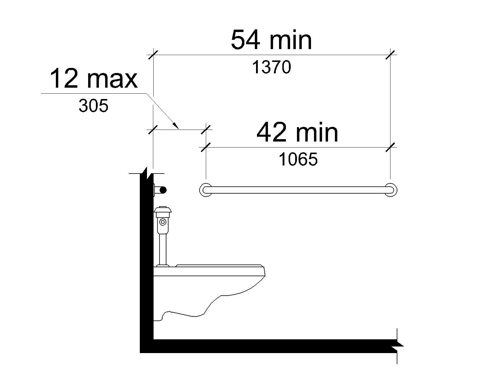 Elevation drawing shows the side wall grab bar to be 42 inches (1065) long minimum, located 12 inches (305 mm) maximum from the rear wall and extending 54 inches (1370 mm) minimum from the rear wall.