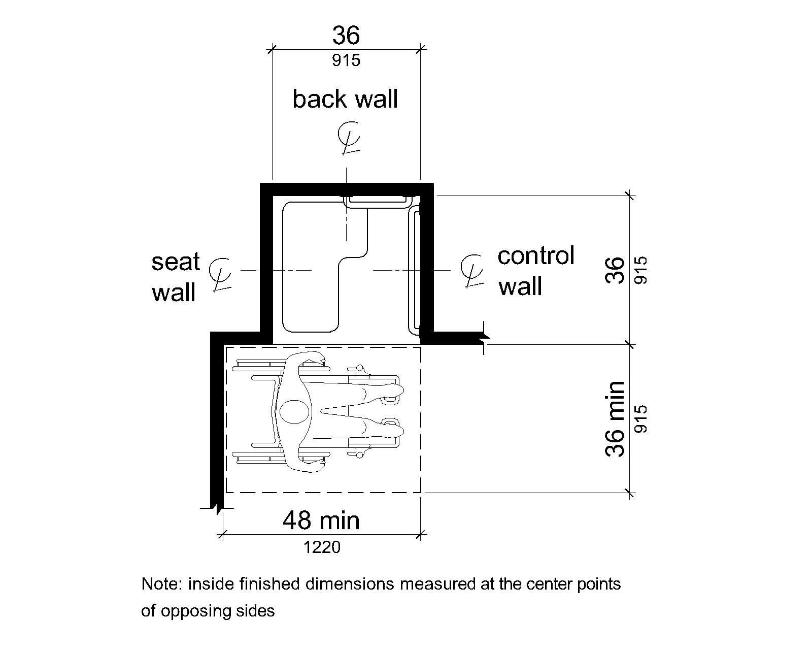 A transfer stall is shown in plan view to be 36 by 36 inches (915 by 915 mm). Clear deck space in front is 36 inches (915 mm) wide minimum and 48 inches (1220 mm) long minimum measured from the control wall.