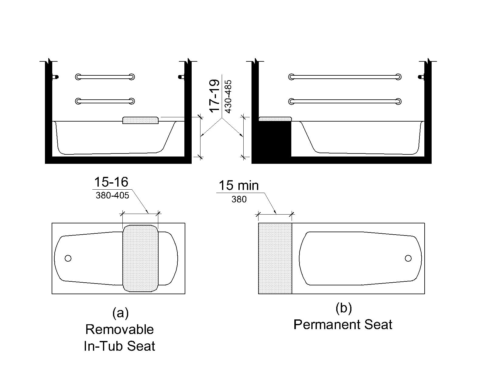 Figure (a) shows a removable in-tub seat in elevation and plan views that is 15 to 16 inches (380 to 405 mm) deep and 17 to 19 inches (430 to 485 mm) above the deck surface measured to the top of the seat. Figure (b) shows permanent tub seat in elevation and plan views that is 15 inches (380 mm) minimum deep and 17 to 19 inches (430 to 485 mm) above the deck surface measured to the top of the seat.