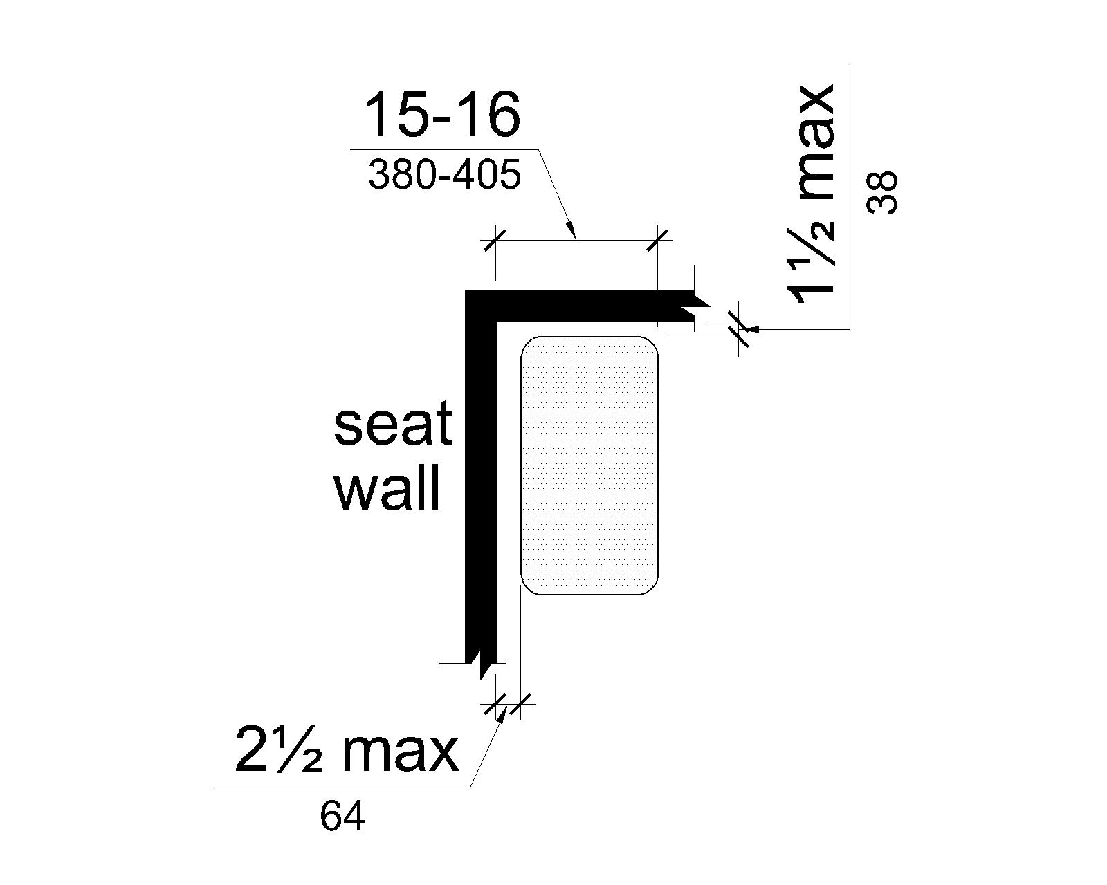 The rear edge is 2½ inches (64 mm) maximum and the front edge 15 to 16 inches (380 to 405 mm) from the seat wall. The side edge is 1½ inches (38 mm) maximum from the back wall.