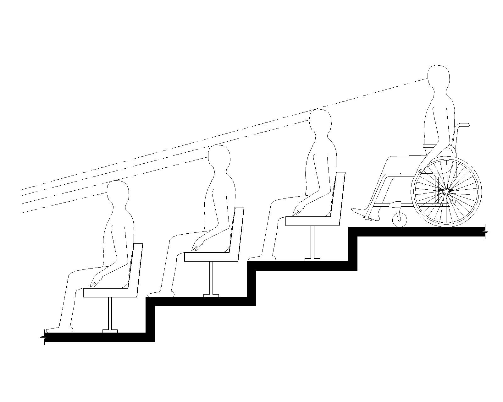 Elevation drawing shows a person using a wheelchair on an upper level of tiered seating having a line of sight over the heads of spectators seated in front.