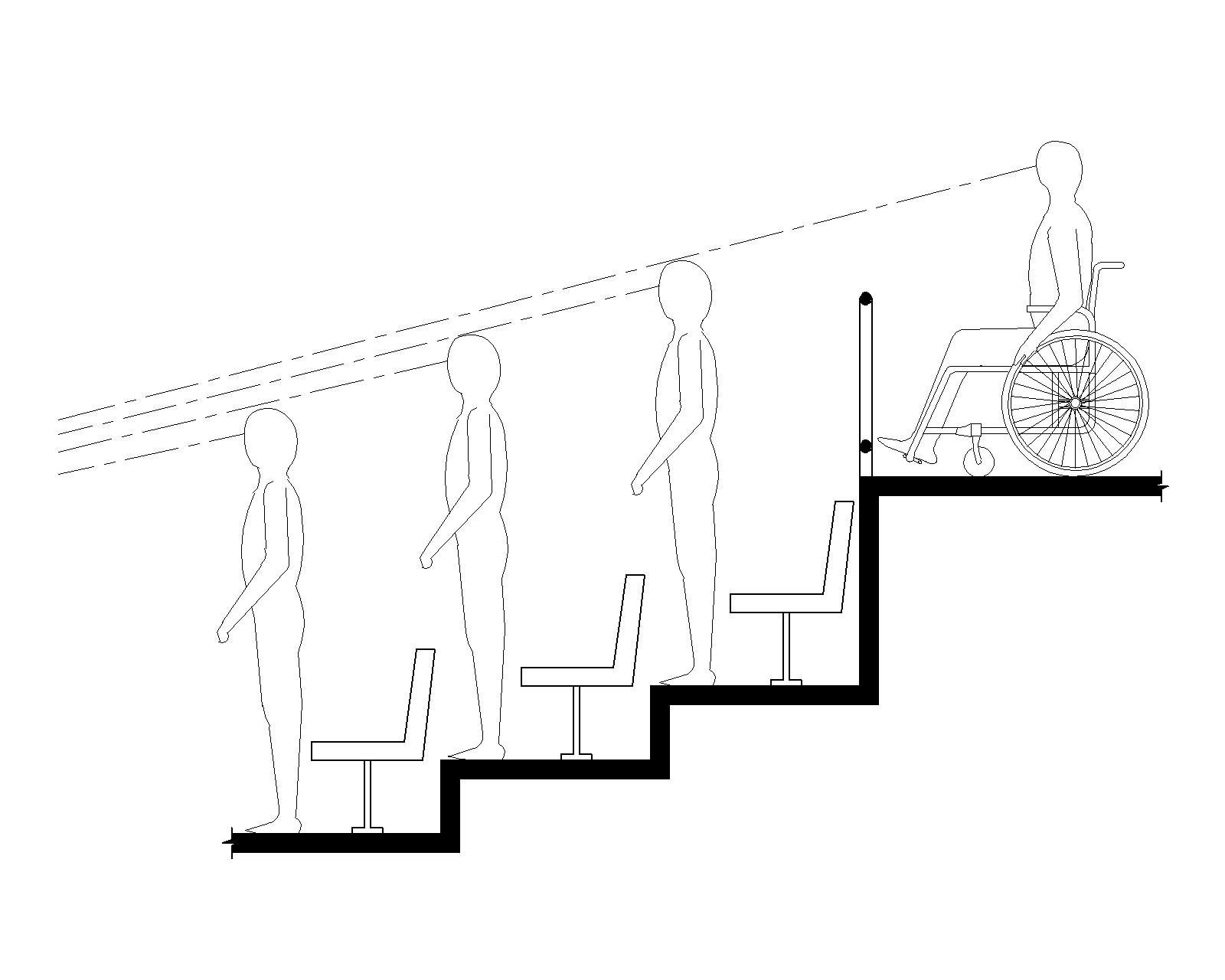 Elevation drawing shows a person using a wheelchair on an upper level of tiered seating elevated sufficiently to have a line of sight over the heads of spectators standing in front.
