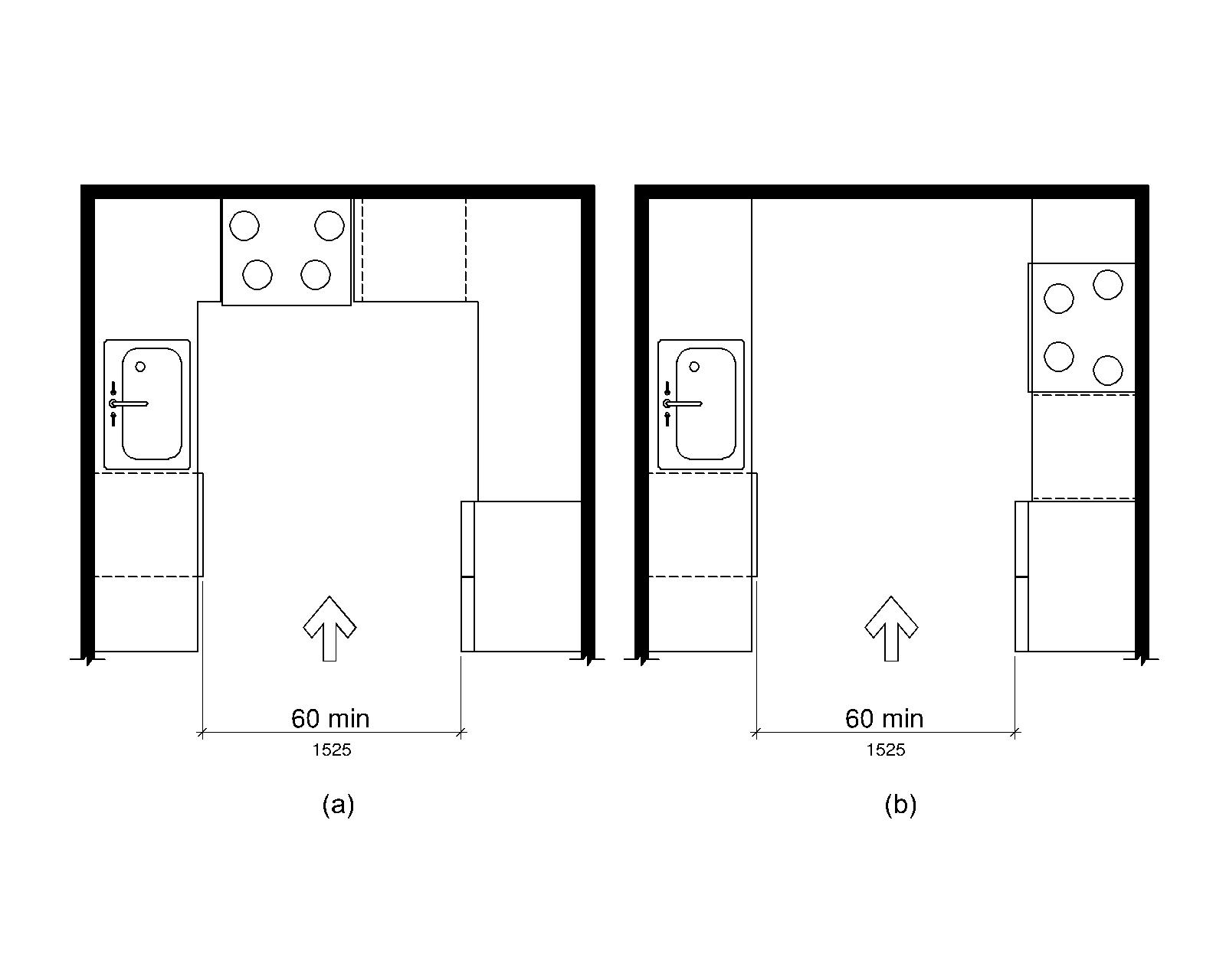 Figure (a) is a plan view of a galley with appliances and cabinets on three sides.Figure (b) is a plan view of a galley with appliances and cabinets on two opposites with a wall at the rear.The width of the galley entry opening is 60 inches (1525 mm) minimum.