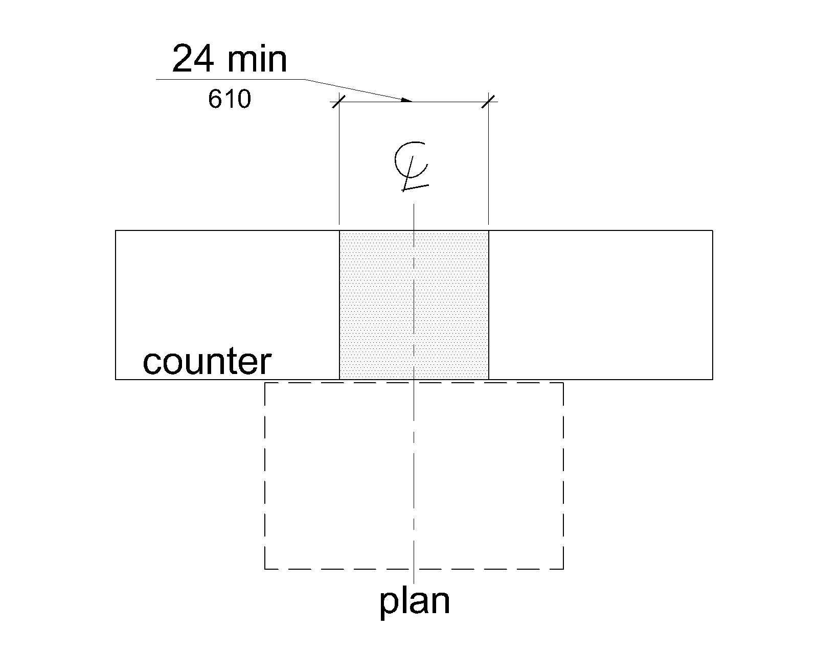 A plan view shows a portion of a counter 24 inches (610 mm) long minimum at which is centered the long dimension of clear deck space.