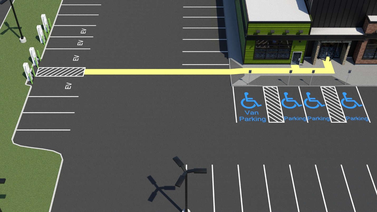 Perspective view of a site with a commercial building on the right, accessible parking and curb ramps in front of the building, a large parking lot, and EV charging station on the left side of the parking lot. An accessible route indicated by yellow connects the access aisle of the accessible charging space to the entrances of the commercial building. The EV charging station is not as close to the entrance as accessible parking, but is still on a direct route