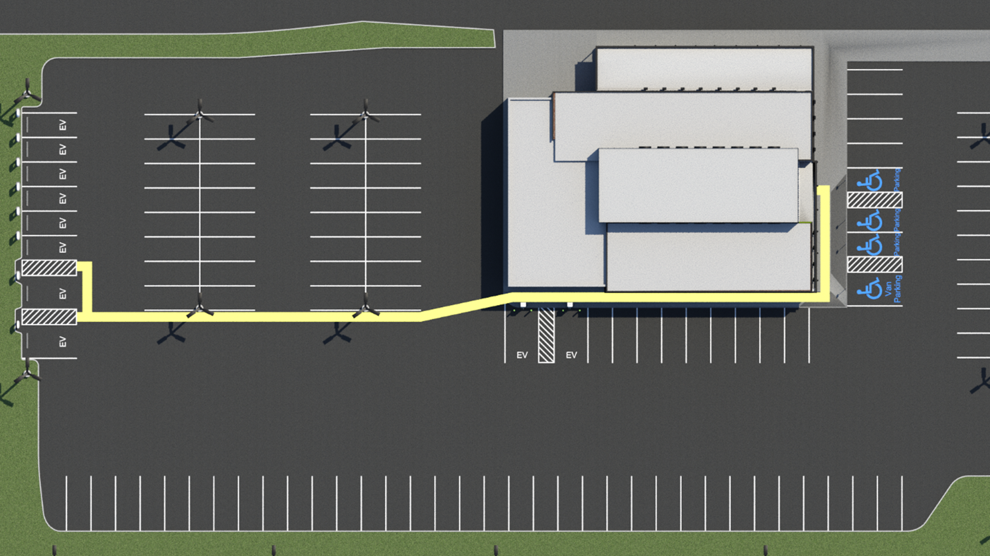 Plan view of a large site with a commercial building in large parking lot. Accessible parking is at the front of the building where the entrance is. 2 EV chargers are on the side of the building. 
8 more EV chargers are at the back of the parking lot. An accessible route in yellow connects goes from the access aisles of the accessible chargers at the back of the parking lot, across the parking lot, to the shared access aisle of the accessible chargers on the side of the building, alongside the building, and to the front entrance.