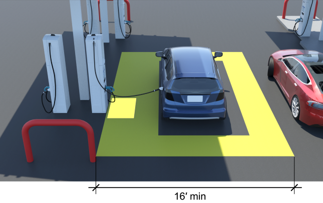 Blue EV with the EV charger on the left. EV charger is at the same level as the vehicle space. A yellow rectangle indicates clear floor space at the charger. A semi transparent yellow route is indicated around the entire vehicle. The charging cable is long enough to reach the vehicle positioned at the center of the space. 192 inches or 16 feet minimum of space is indicated