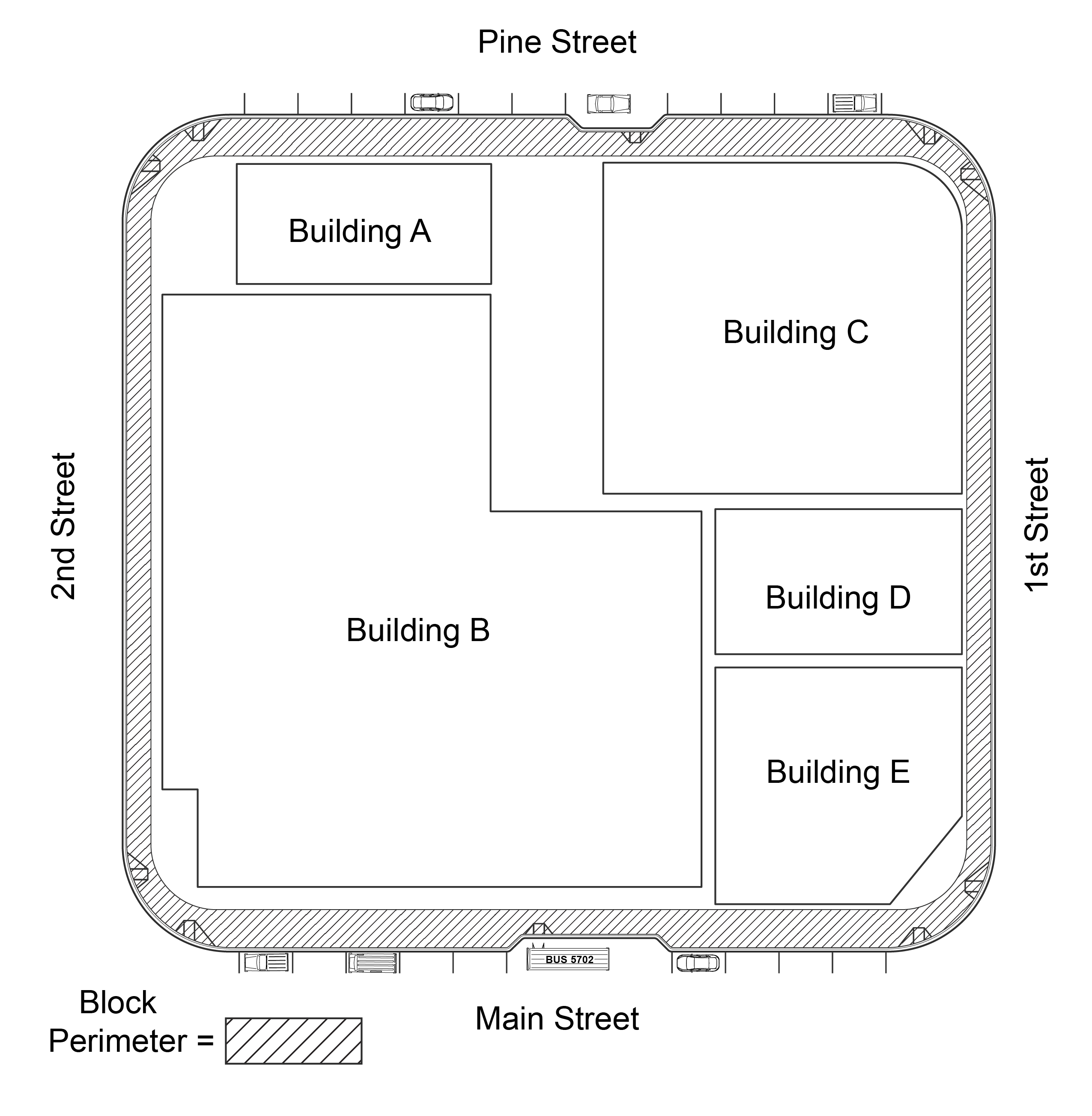 Plan view highlighting perimeter surrounding city block with five buildings.