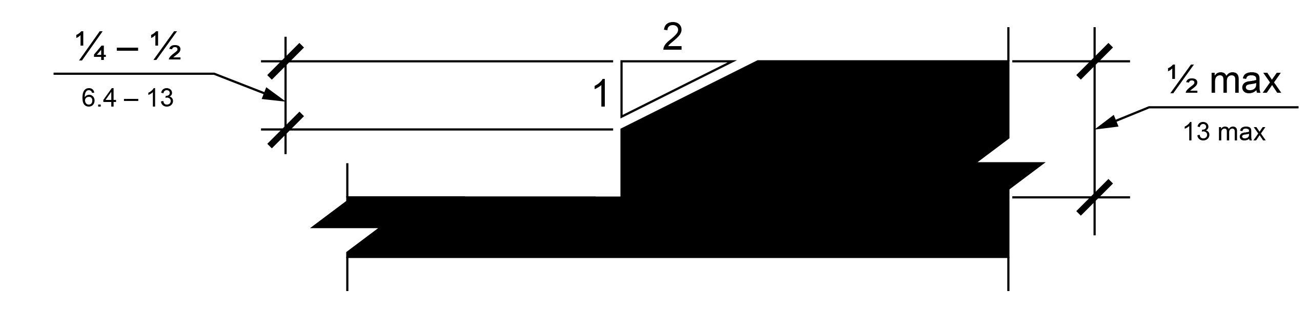 Elevation view of beveled change in level.