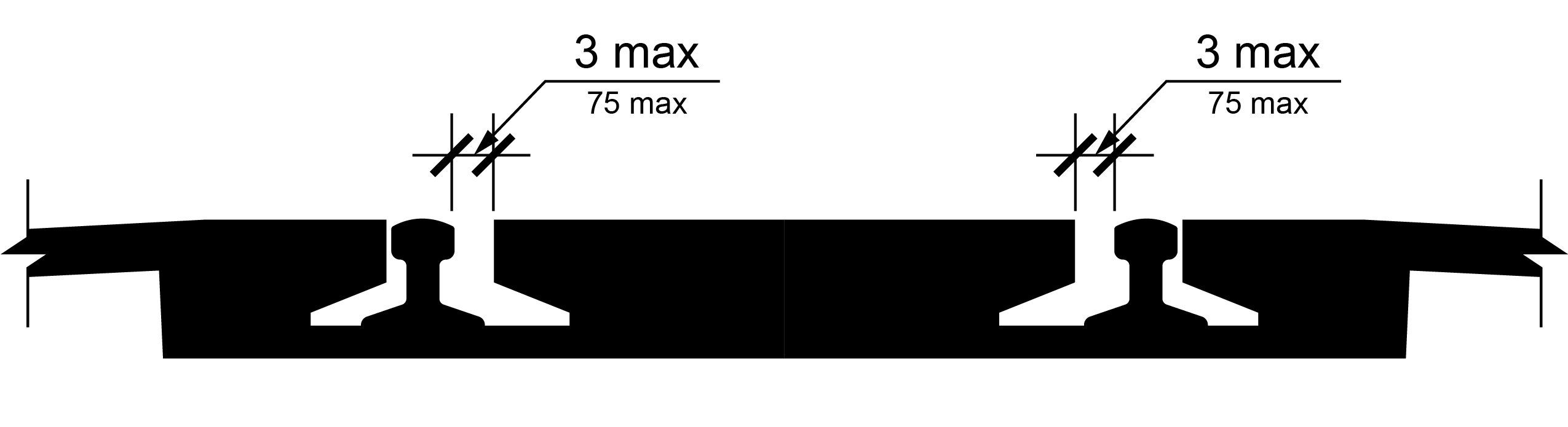 Elevation view of three inch maximum flangeway gaps between rail and roadway surface.