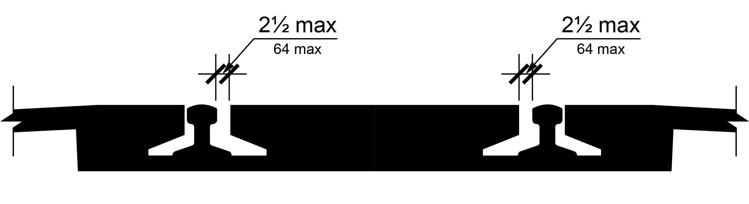 Elevation view of two and one half inch maximum flangeway gaps between rail and roadway surface.