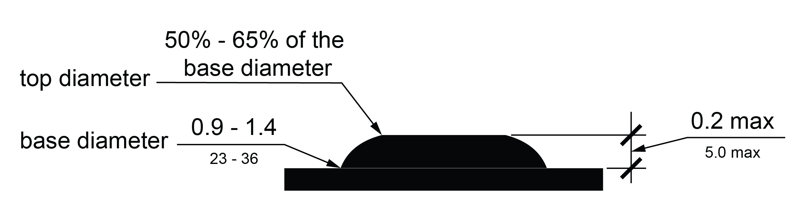 Elevation view of truncated dome identifying the base diameter, top diameter, and height.