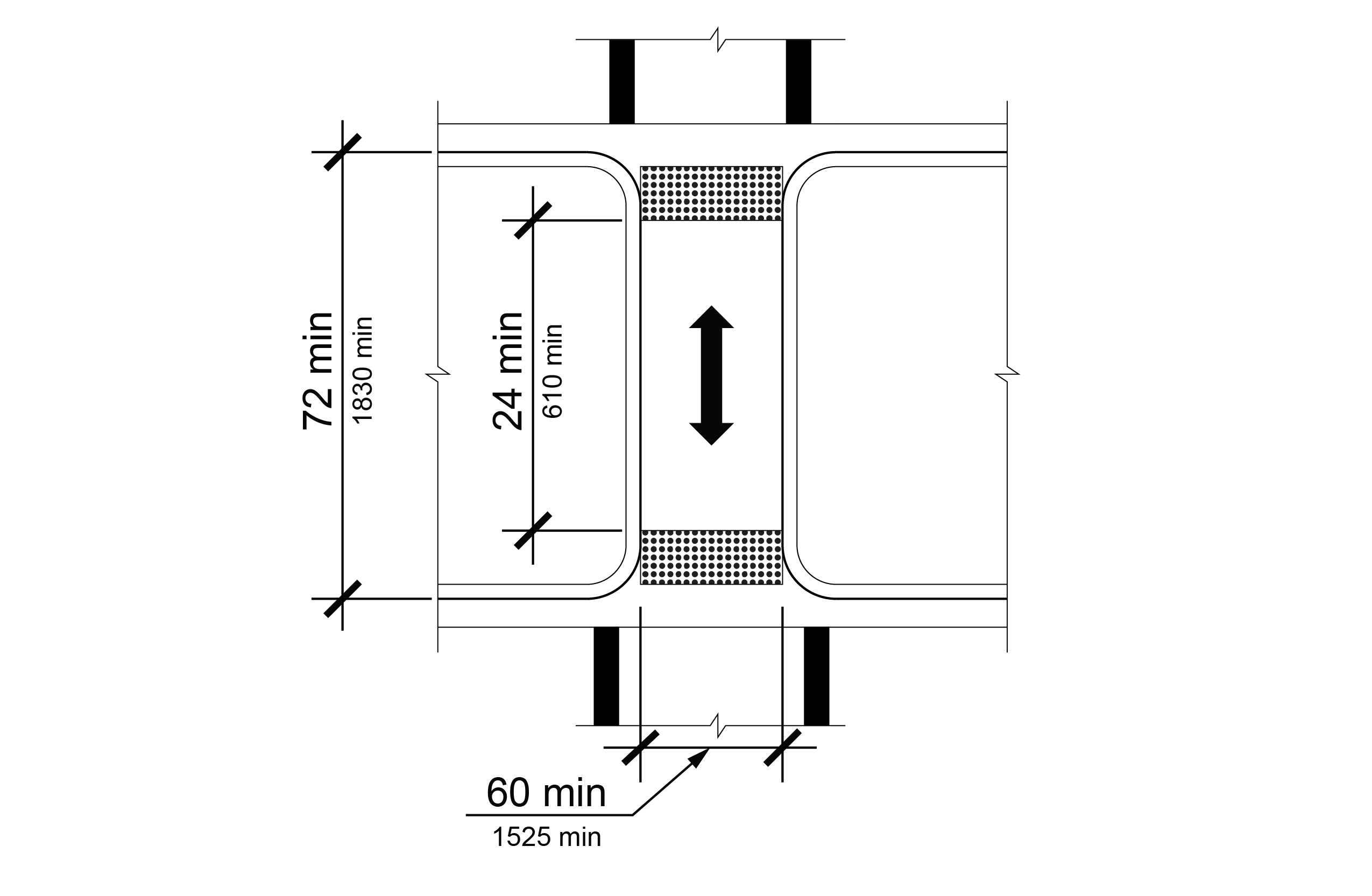 Plan view of pedestrian refuge island with identified minimum width of pedestrian access routes, minimum distance between detectable warning surfaces and minimum distance between front of curbs.