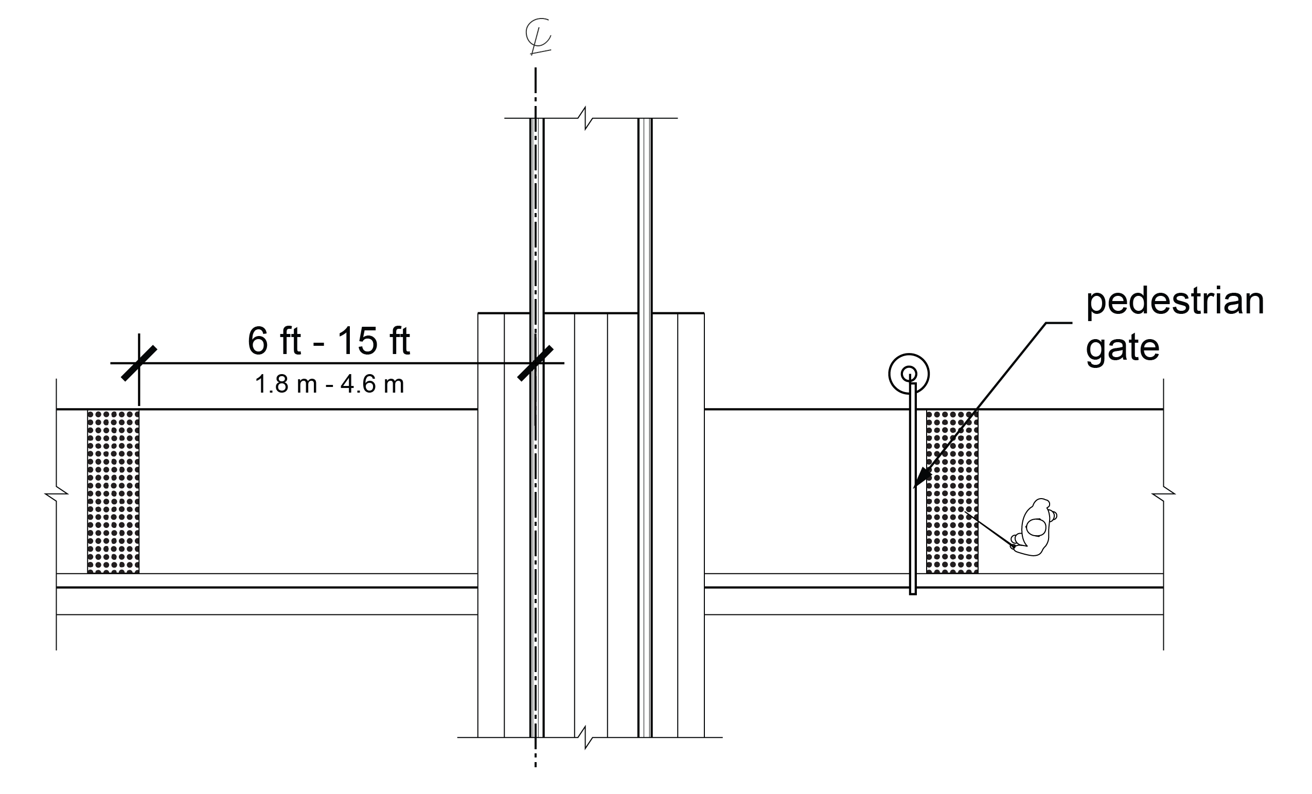 Plan view of pedestrian access route with intersecting rail crossing.  To one side of the rail crossing, the detectable warning surface is seventy two through one hundred eighty inches from centerline of rail.  To other side of the rail crossing is a pedestrian gate between the detectable warning surface and the rail crossing.