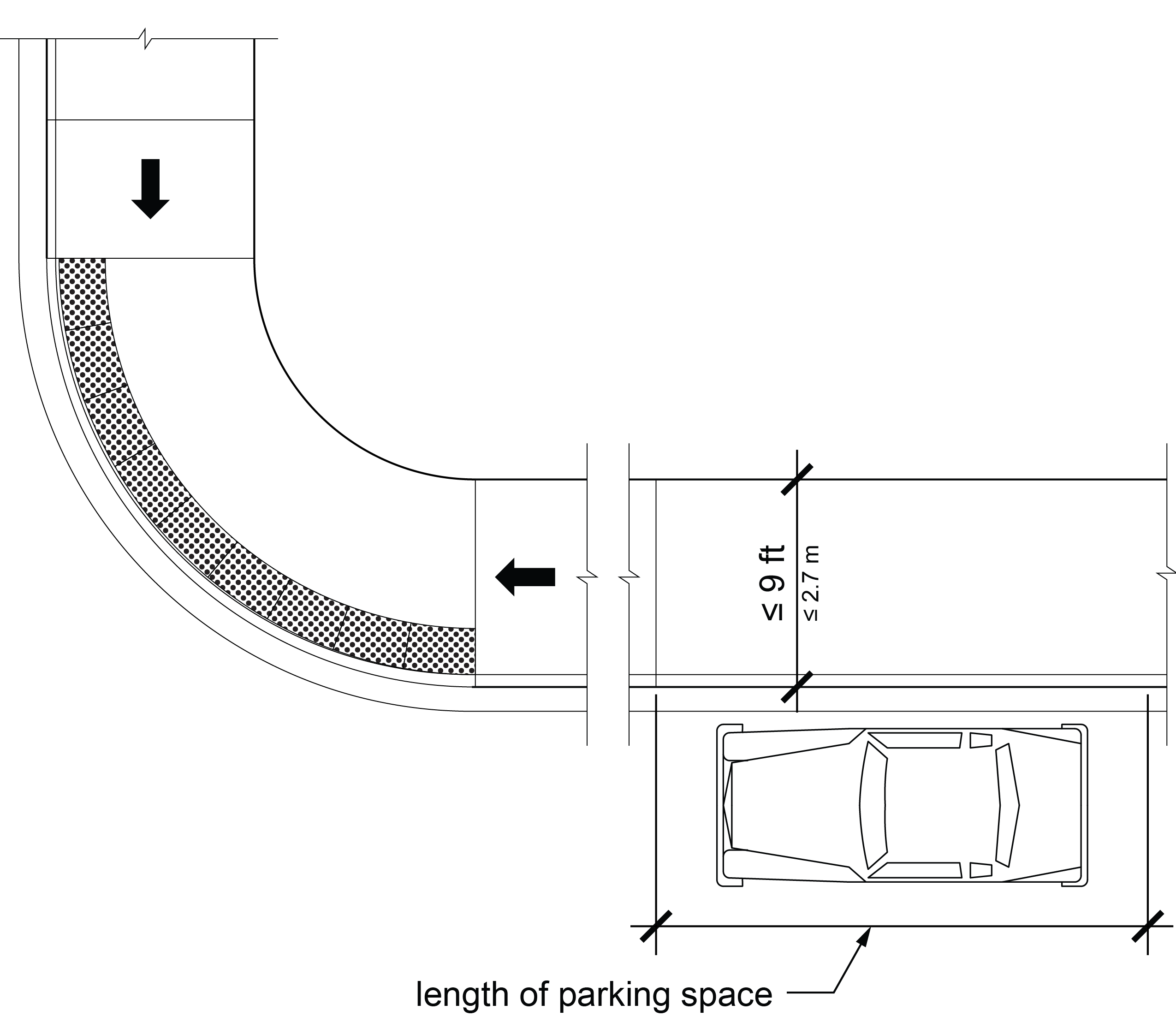 On street parking with vehicle space located at street corner just beyond a blended transition with detectable warning surfaces.  The sidewalk parallel to the parking space is identified as a nine foot maximum depth.