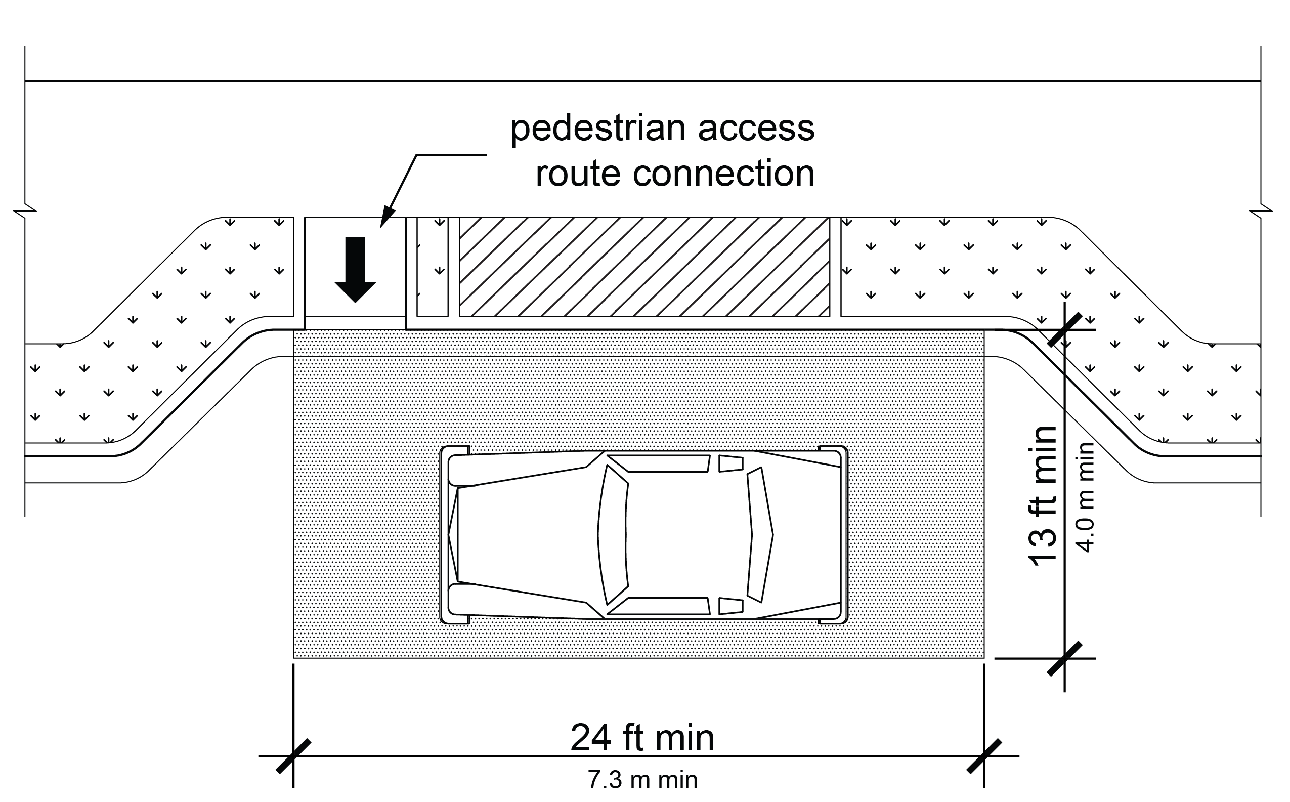 On street parking space with pedestrian access route connection and dimensions identifying the minimum vehicle space size.