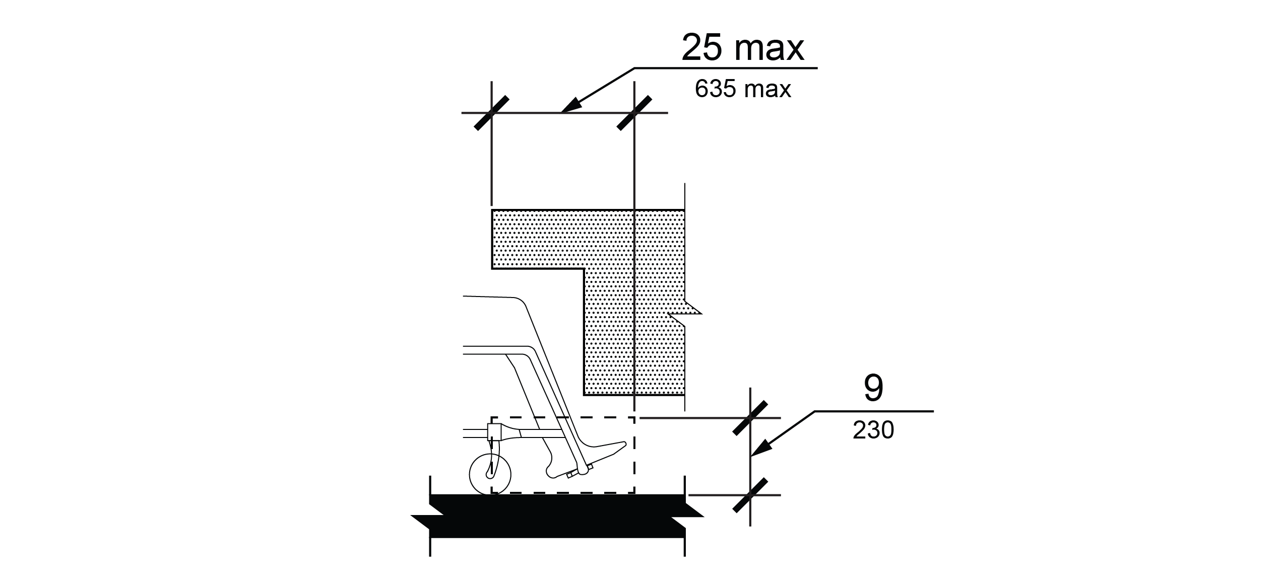 Elevation view of toe clearance identifying height and maximum depth relative to the leading edge of an obstruction.