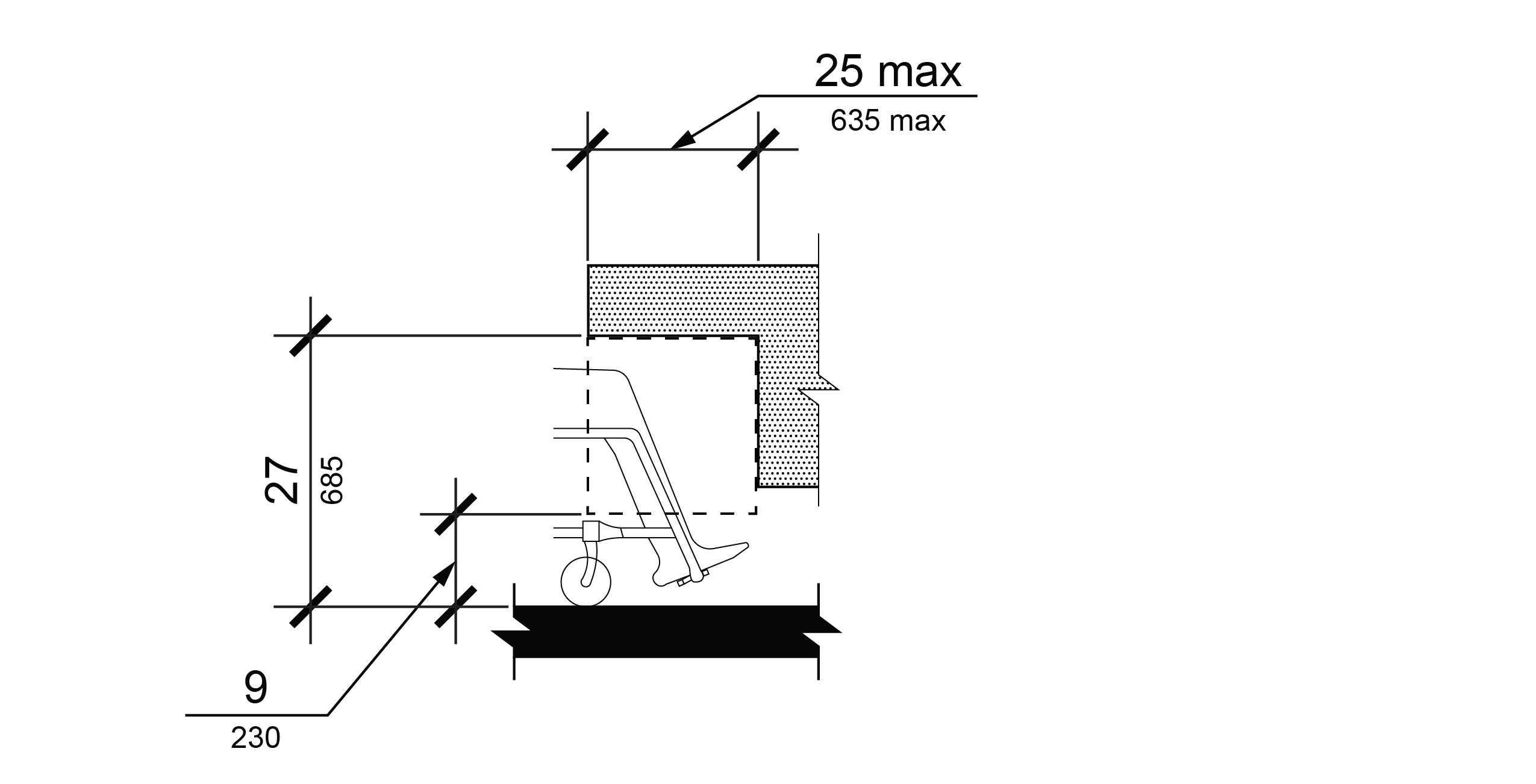 Elevation view of knee clearance identifying the height range and the maximum depth relative to the leading edge of an obstruction.