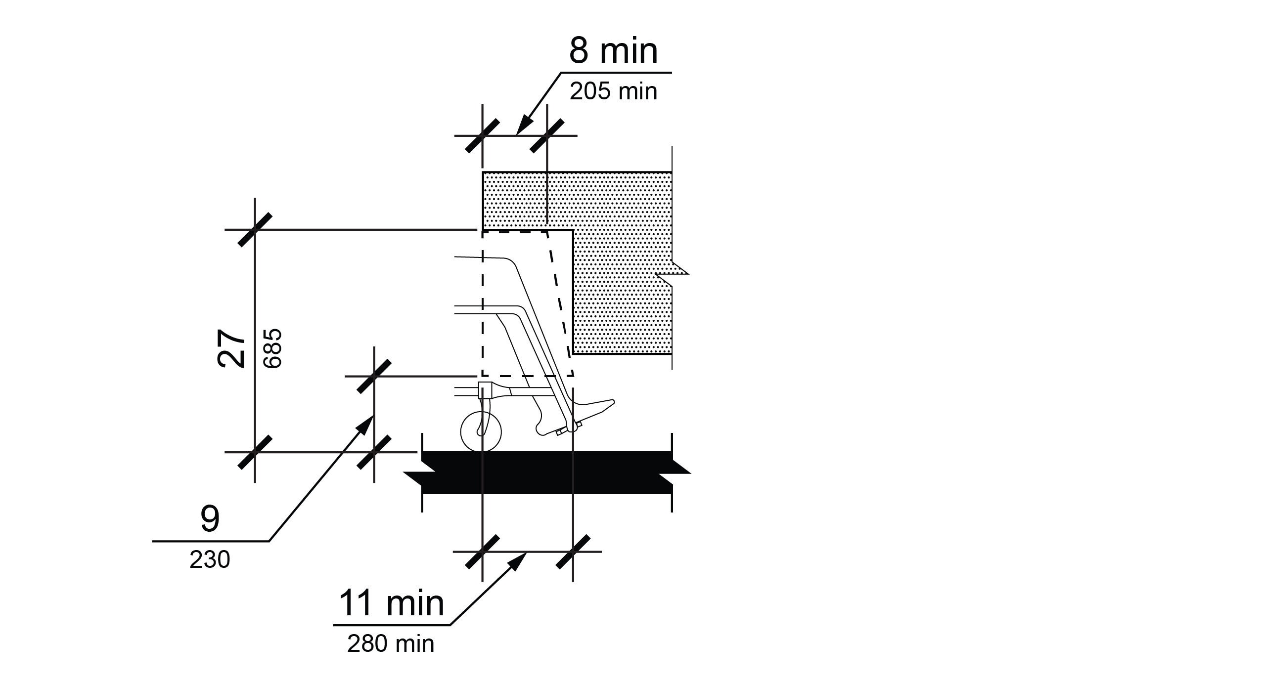 Elevation view of knee clearance showing minimum depth relative to the leading edge of an obstruction where knee clearance is required at an element as part of a clear space.