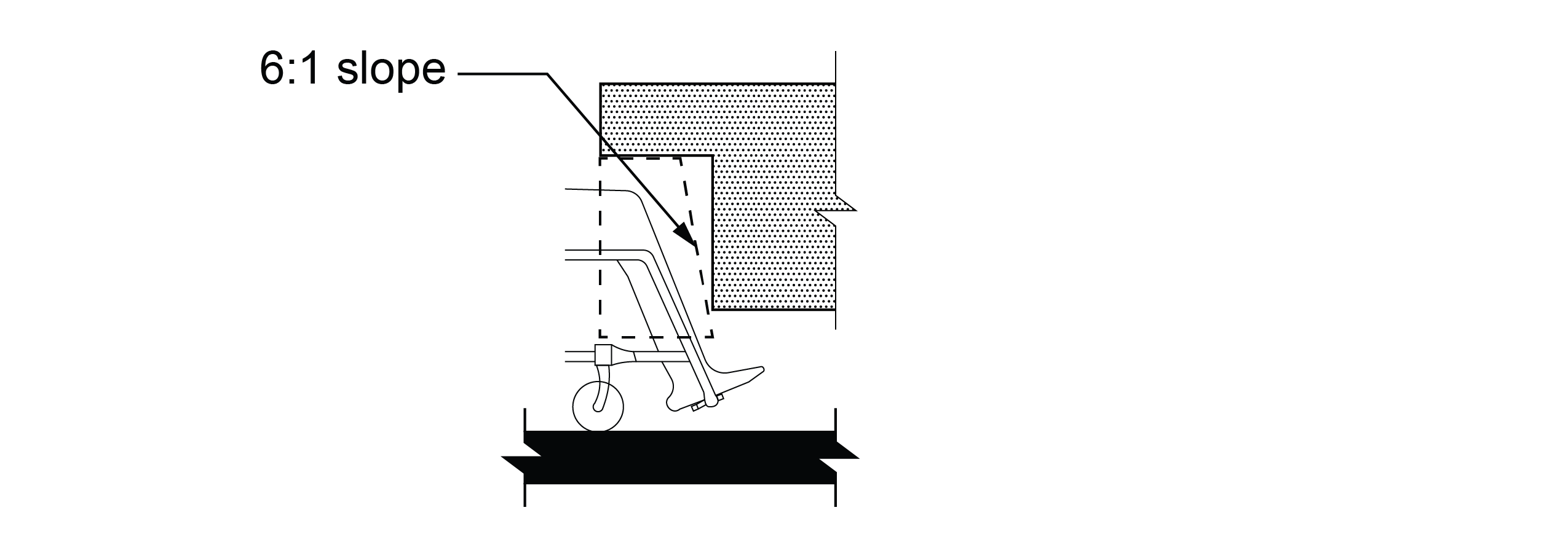 Elevation view of knee clearance identifying the slope of the transition from twenty seven inches above the finish floor to nine inches above the finish floor.