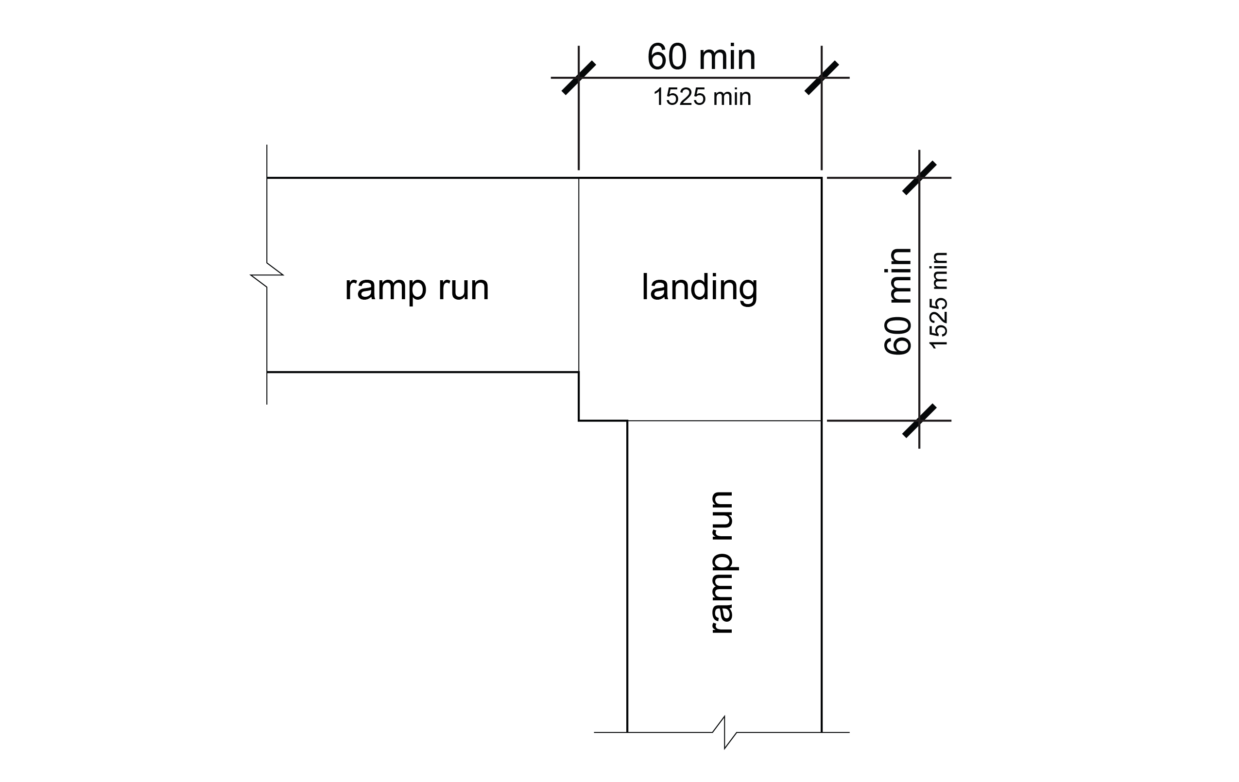 Plan view of landing between two ramp runs with running slopes in different directions.